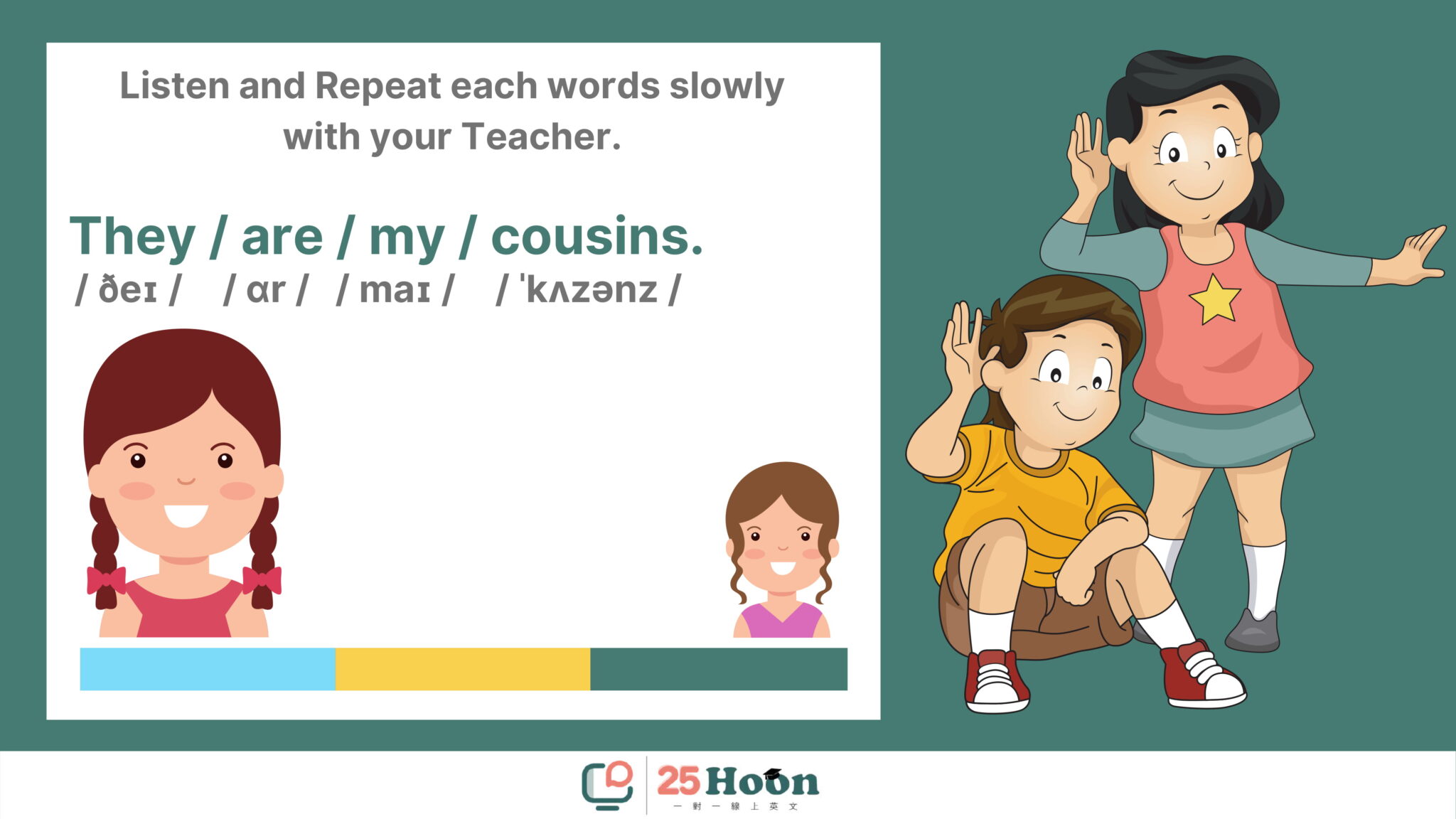 English For Kids UNIT 09 How Many Cousins Do You Have 25Hoon