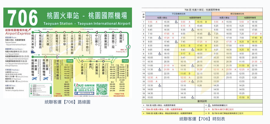 台中到桃園機場