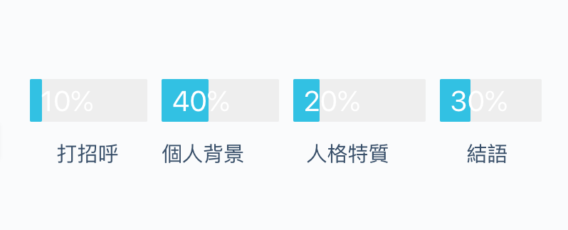 自我介紹英文